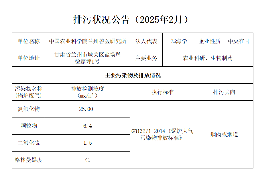 QQ20250227-095325.png